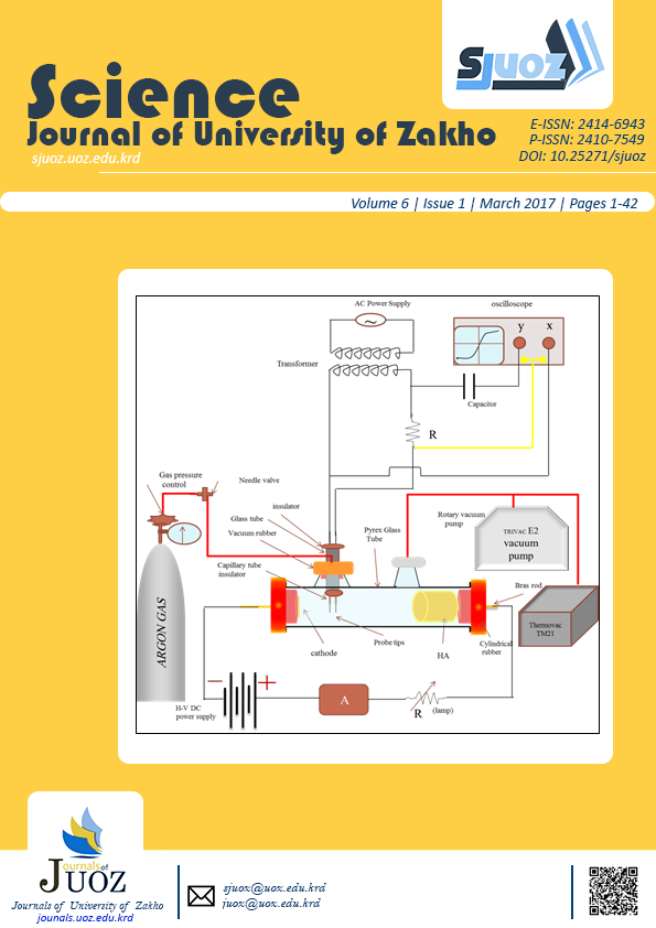 Science Journal of University of Zakho