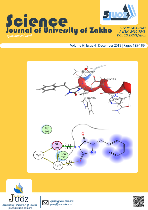 Science Journal of University of Zakho (SJUOZ)